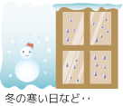 冬の窓の結露イメージ